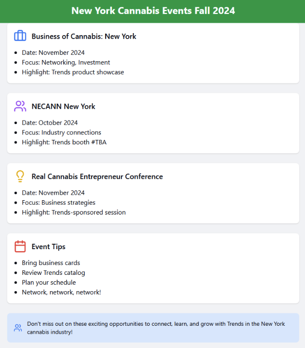 New York Cannabis Events for Fall 2024.